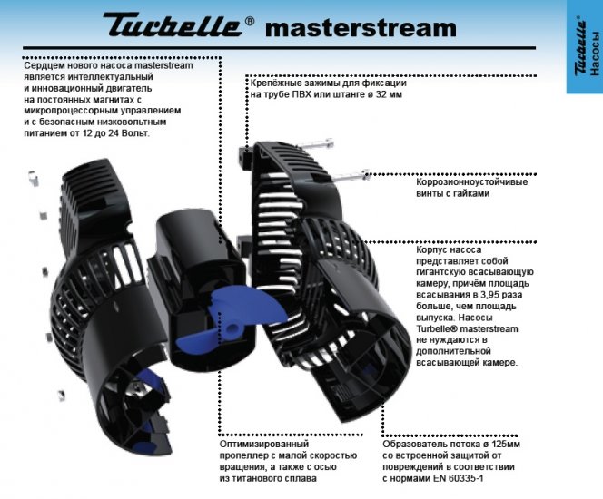 Turbelle® masterstream 6560 аквар более 10.000л 12В произв 30.000 - 60.000л/ч 110-140Вт - Кликните на картинке чтобы закрыть