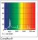 SYLVANIA HSI-TD 250W/20K CoralArc Fc2 D27.5x161.6мм (quartz technology) МГ лампа