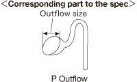 ADA Lily Pipe Outflow P-1/10 - Стеклянная подающая трубка для аквариумов длиной 45 см, диаметр 10 мм, диаметр горловины 40 мм - Кликните на картинке чтобы закрыть