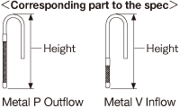 ADA Metal Jet Pipe V-1/14 - Металлическая заборная трубка с сетчатым фильтром для аквариумов высотой 36 см, диаметр 14 мм, высота 250 мм - Кликните на картинке чтобы закрыть