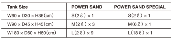 ADA Power Sand